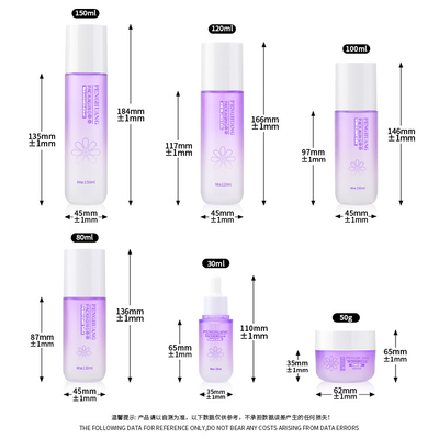 Logo Khusus Botol Penetes Serum PETG PET Untuk Kemasan Kosmetik